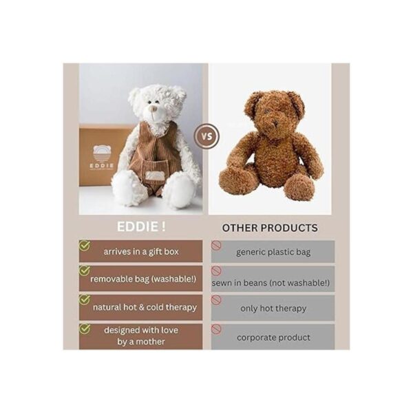 Peluche Eddie para microondas animales de peluche con_4