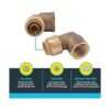 SharkBite Codo adaptador hembra de 90 grados de 12_3