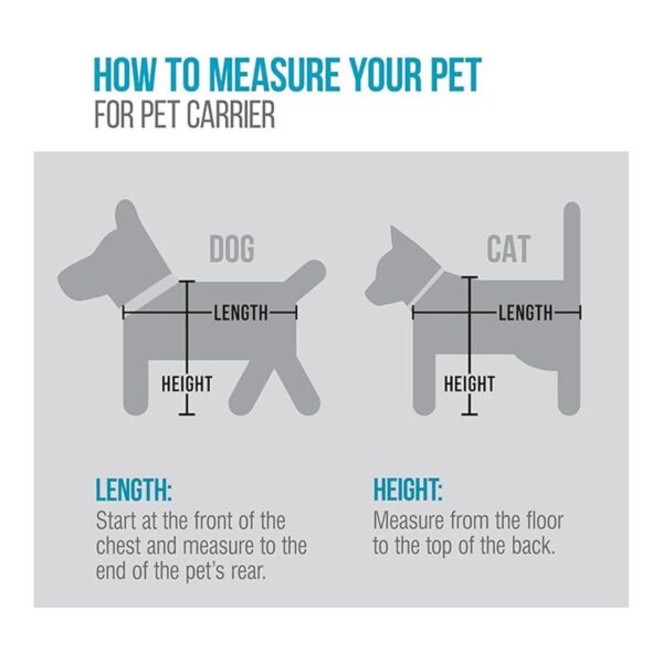 Sherpa 2Pack Waterproof Travel Pet Carrier Replacement_4