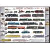 EuroGraphics Historia de los trenes 1000 piezas Puzzle_2