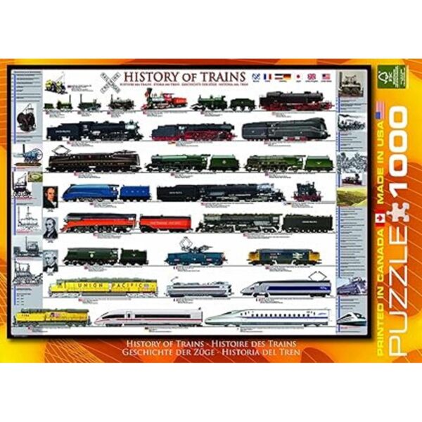 EuroGraphics Historia de los trenes 1000 piezas Puzzle_4