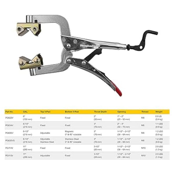 Strong hand Tools PG114V pinza para caño con gran soporte
