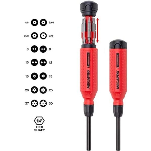 Controlador a prueba de manipulaciones Megapro 151TP_2