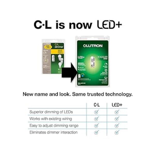 Lutron Toggler interruptor atenuador de un polo o de tres_2