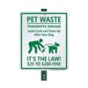 SmartSign Pet Waste Transmits Disease Clean Up After Your_1
