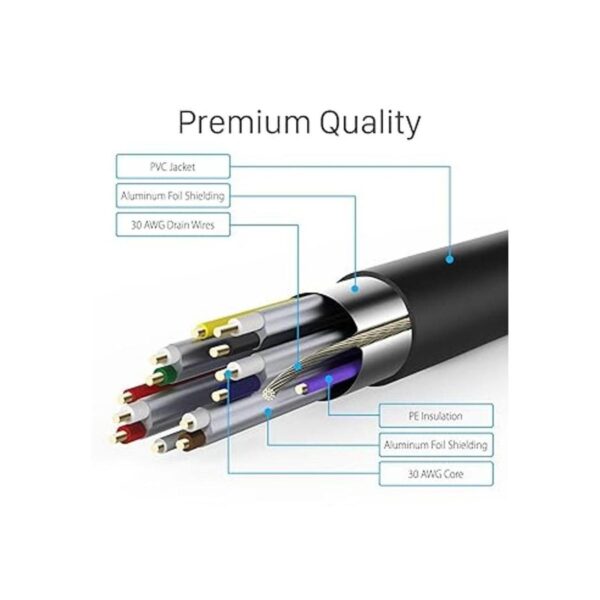 Fosmon cable HDMI a HDMI de alta velocidad para_2