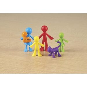 Contadores familiares de All About Me de Learning