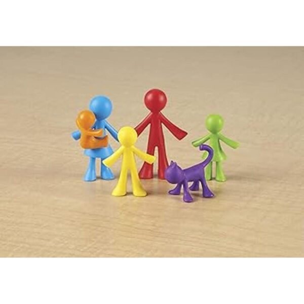 Contadores familiares de All About Me de Learning