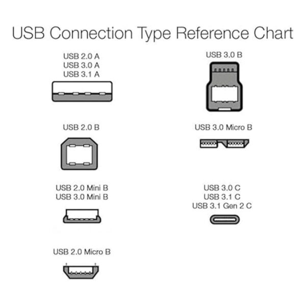 Cable USB 2.0 tipo de impresora Amacho a Bmacho 15.7 ft_6