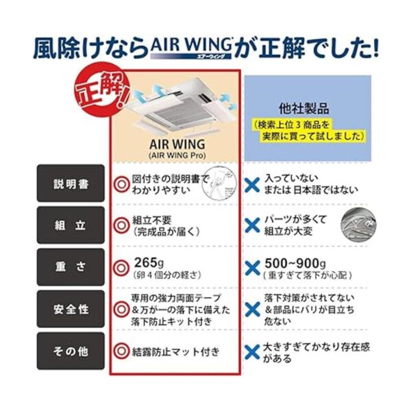 Deflector de aire Air Wing Pro color marfil_2