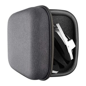 Geekria UltraShell Funda para auriculares Sennheiser_1