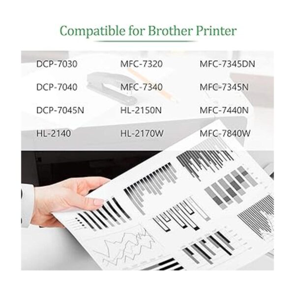GREENCYCLE Compatible con Cartucho de tóner Brother TN360_2