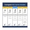 Doble boquilla de limpieza Luxe Bidet Neo 180 elite_5