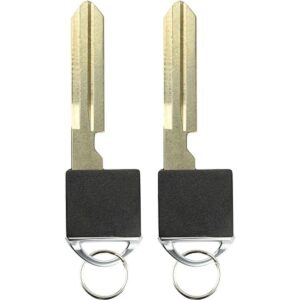 KeylessOption Llave de inserción de emergencia sin llave_1
