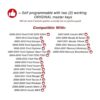 KeylessOption Repuesto de control remoto abre puertas y_2