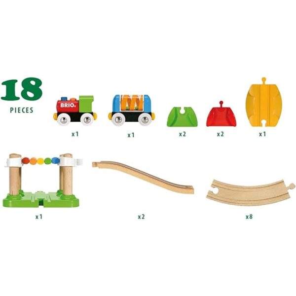 Mi primer tren juguete para principiantes ferroviarios_4