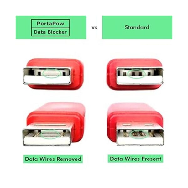 PortaPow SmartCharge_4