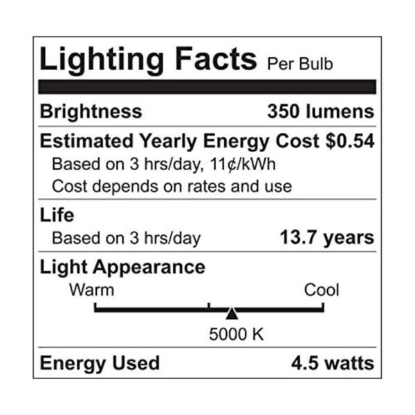 GE Lighting Bombilla LED para refrigerador GE aparato_6