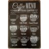 ERLOOD Cartel para bar Coffee Menu Know Your Coffee_1