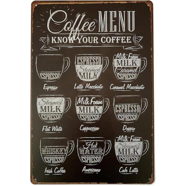 ERLOOD Cartel para bar Coffee Menu Know Your Coffee_1