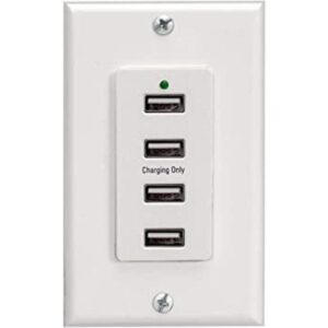 Soporte de pared con 4 puertos USB de carga 1216V DC apto_1
