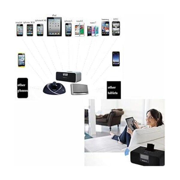 Andoer Bluetooth A2DP Music Audio 30 Pin Receptor_6