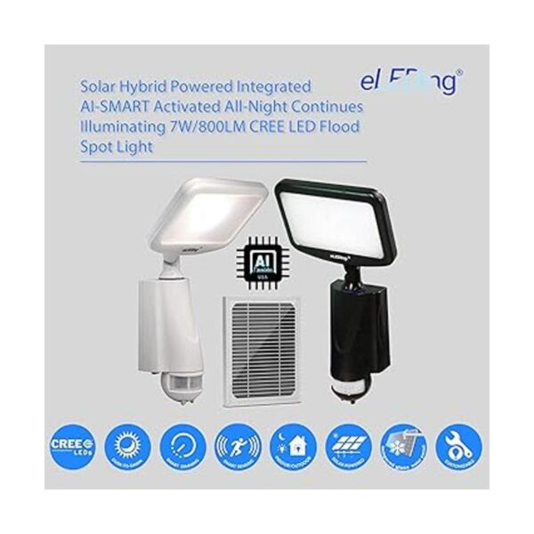 Luces LED del CREE más brillantes de Microgrid con energía_2