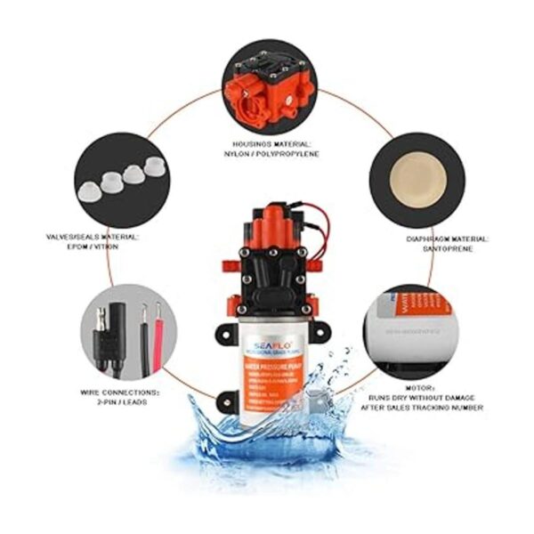 Seaflo 12V 100PSI Bomba de diafragma autocebable