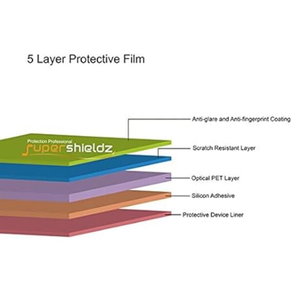 Supershieldz Protector de pantalla diseñado para_2