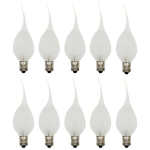 Creative Hobbies Silicone Dipped Country Style Electric