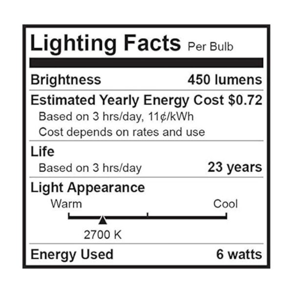 Bioluz A19 ECO Series paquete de 6 bombillas de LED