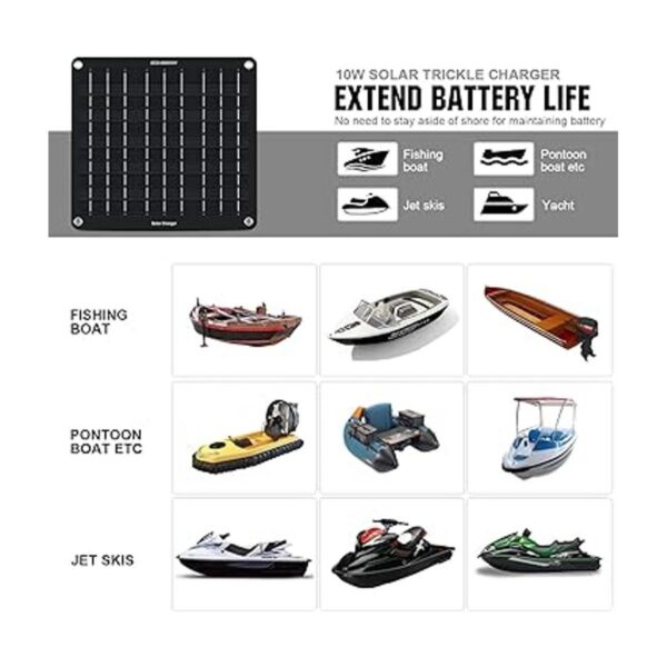 ECOWORTHY Batería solar para auto 12 voltios 5 vatios_3