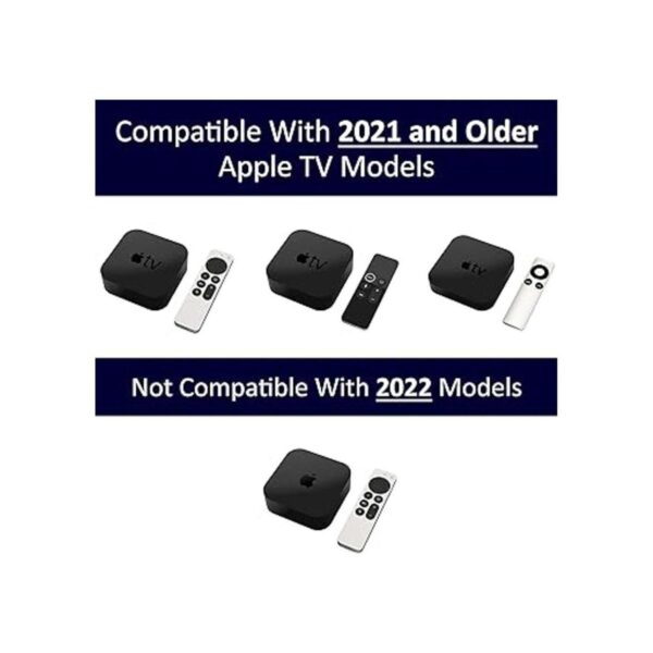 ReliaMount montaje para Apple TV_4