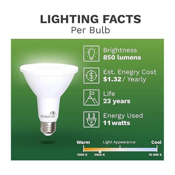 Bioluz LED PAR30 LED de 12w equivalente a 100w 3000k