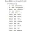 Bioluz LED PAR30 LED de 12w equivalente a 100w 3000k