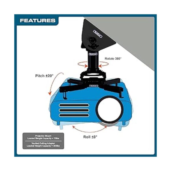 QualGear ProAV QGKITCA3INW Kit de montura adaptadora_2