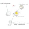 Chanzon 10 piezas de chip LED de alta potencia de 5 W_5
