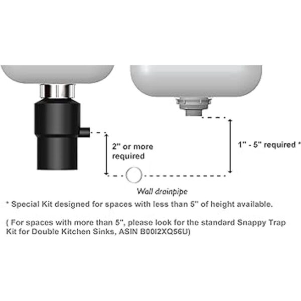 Snappy Trap Kit especial para fregaderos de cocina dobles