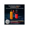 Regulador reductor de corriente continua de 24 V a 12 V 3A_4
