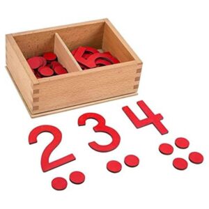Montessori Math materiales CutOut Numeral y countersfor_1