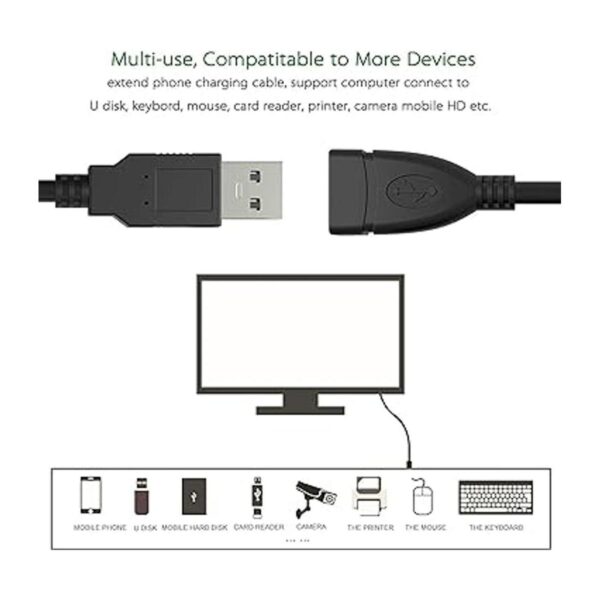 Paquete de 20 cables adaptadores de enchufe USB 2.0 macho_5