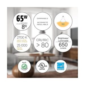 Luminus plyc5294 BR30 8 W 65 W 650 lúmenes blanco_3
