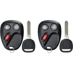 Llavero remoto para autos KeylessOption para acceso sin_1