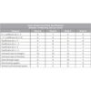 Didax Recursos Educativos El gebra Juego Gráficos_5