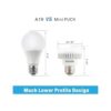 Legental Mini Puck LED E26 de 10 W base media_3