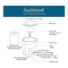 Scentsationals Groovy Retro Collection Oldies Antique_5