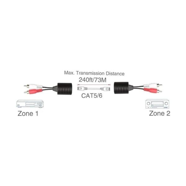 LINESO Paquete de 2 extensores de audio estéreo RCA a RCA_2