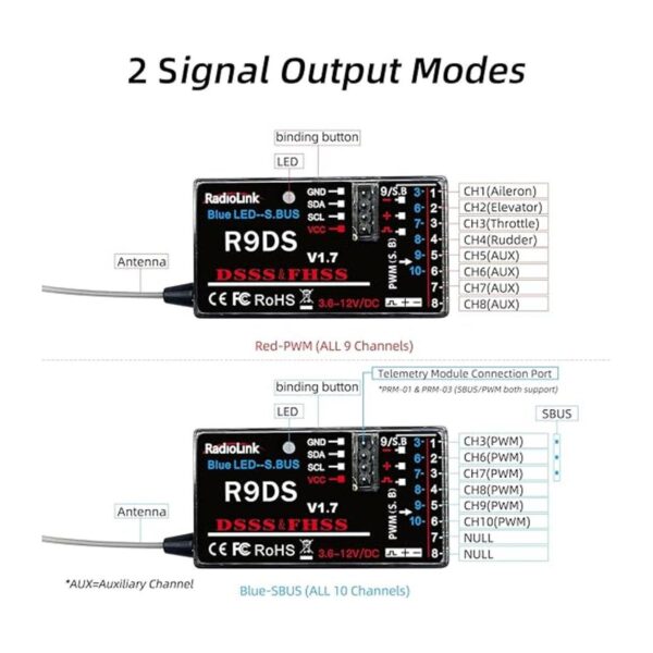 Radiolink R9DS 10 canales 2.4GHz RC receptor SBUSPWM_4