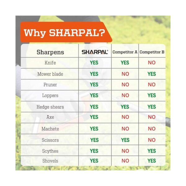 SHARPAL 103N Herramienta de jardín todo en 1 para afilador_3