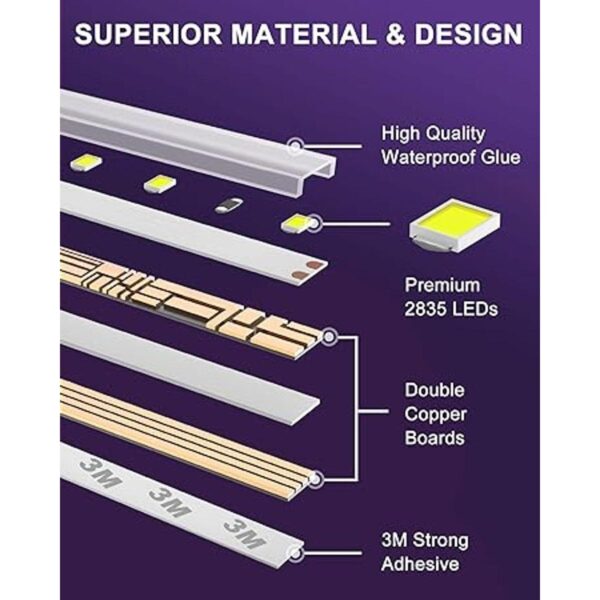 HitLights Tira de luces LED impermeable color blanco_6